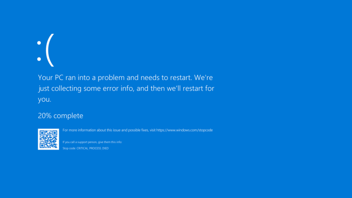 Blue screen of death di windows microsoft ganggu penerbangan perbankan hingga ritel