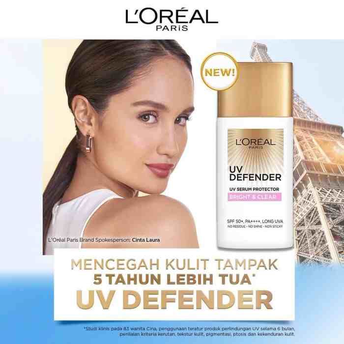 Selain penangkal sinar uv ini produk kecantikan bakal booming di ri