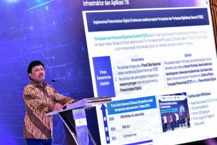 Menkominfo pastikan kasus pencurian data kartu sim indosat kesalahan mitra nakal