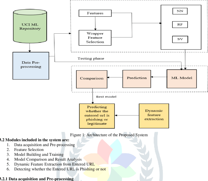 Ilmuwan temukan backdoor loki serangan siber yang lewat phishing dengan lampiran berbahaya