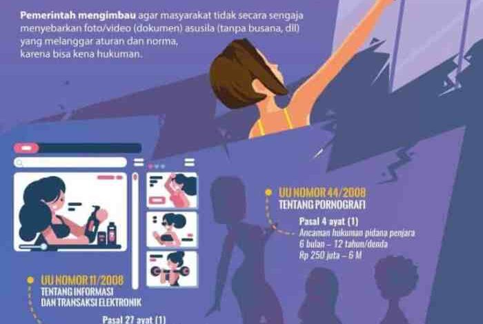 Pacar ancam sebar video asusila jangan lupa simpan buktinya