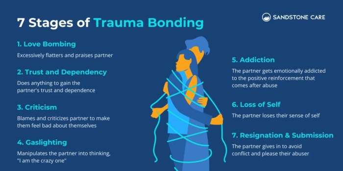 Kenali tanda seseorang terjebak dalam trauma bonding