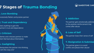 Hati hati trauma bonding juga bisa terjadi dalam fase pacaran