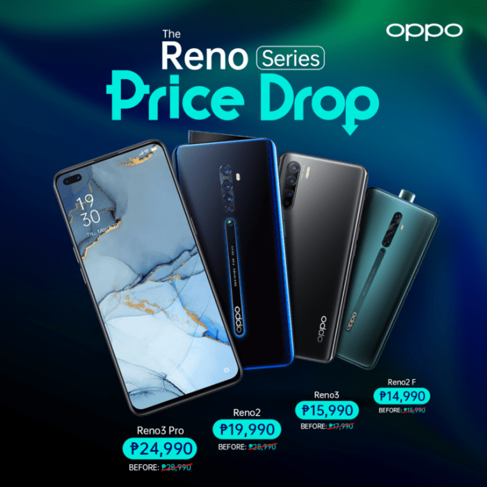 Oppo reno12 f series meluncur 9 agustus * cek bocoran spesifikasinya