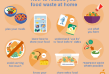 Reduce examples recycle waste throw less away naturalbeachliving living natural beach choose board article activities