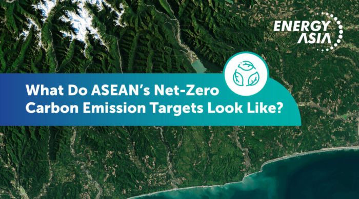 Azec targetkan nol emisi karbon untuk dorong transisi energi bersih di asean