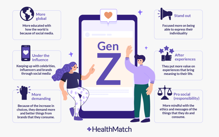 Luka yang diwariskan menjaga kesehatan mental gen z