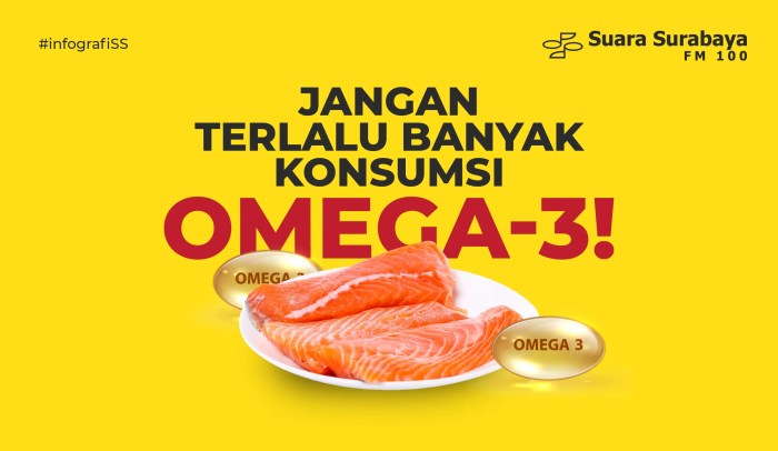 Studi ungkap 744 persen anak indonesia kekurangan asupan omega 3