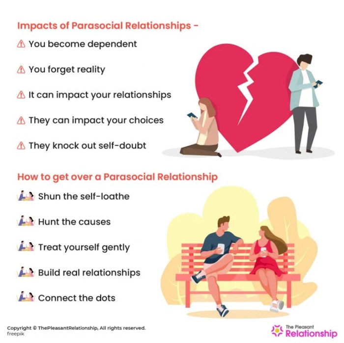 Hubungan parasosial apakah berbahaya