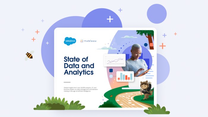 Salesforce soroti pentingnya data akurat dan kepercayaan dalam penjualan era ai