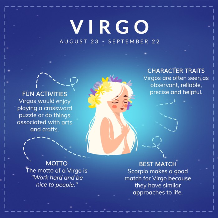 Zodiak virgo tanggal dan karakteristiknya