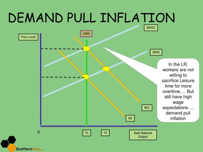 Deflation inflation august consumer cgtn eases improves percent