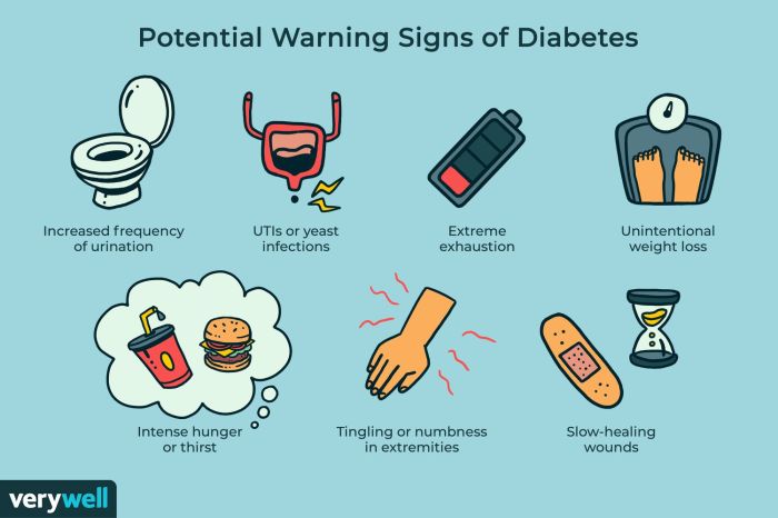 Waspadai 4 tanda diabetes pada lansia termasuk rasa haus berlebihan