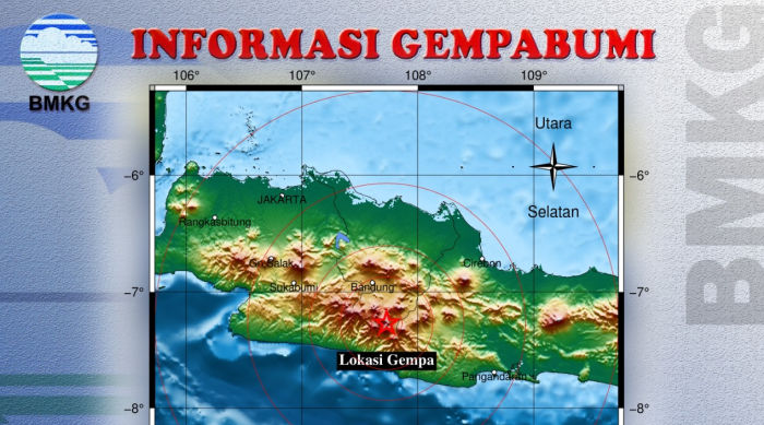 Sesar garsela penyebab gempa bandung begini penjelasan bmkg