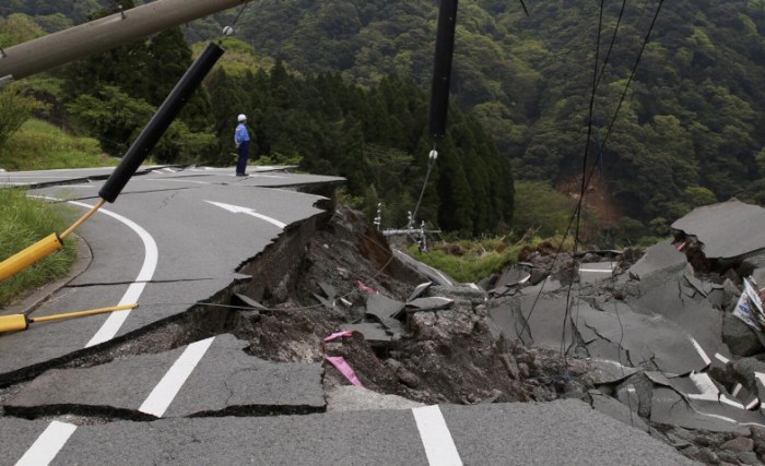 Sesar garsela penyebab gempa bandung begini penjelasan bmkg