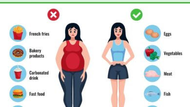 8 cara efektif menurunkan berat badan tanpa diet