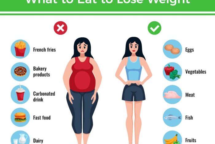 8 cara efektif menurunkan berat badan tanpa diet