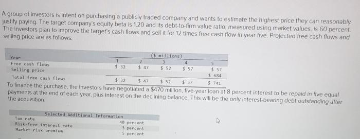 Ri diam diam sudah diincar investor rp * triliun ini bocorannya