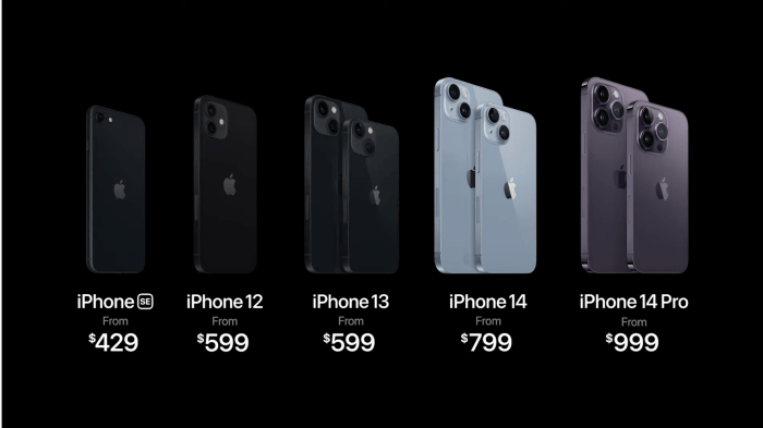 Bocoran harga iphone 16 yang bakal meluncur hari ini berapa selisihnya dengan iphone 15