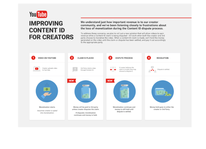 Youtube permudah kreator bagikan channel cukup scan qr code