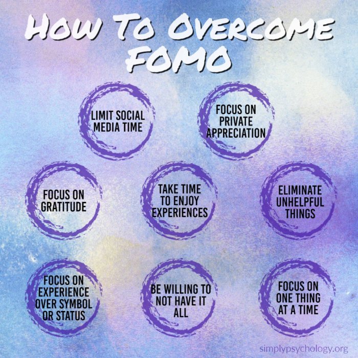 Fomo fear missing infographic infographics anxiety visualistan impact fighting off graham jones category deal