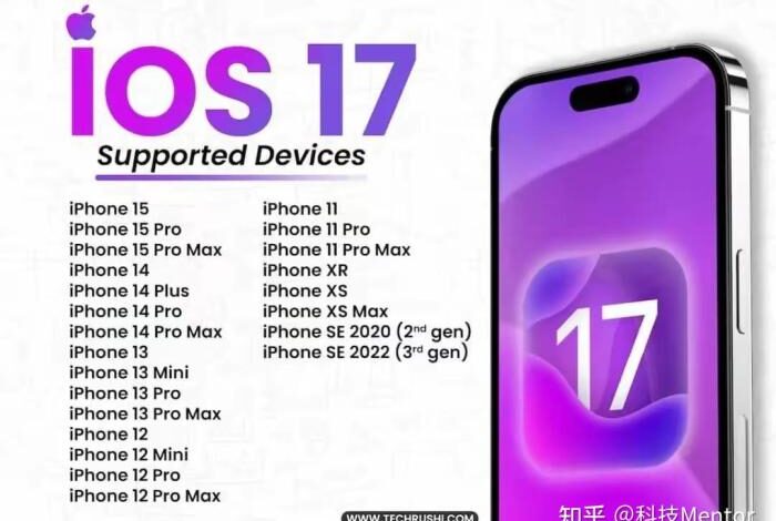 Kapan apple rilis ios 18 ini daftar iphone yang kebagian pembaruannya