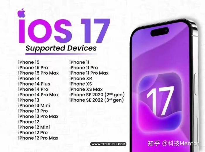 Kapan apple rilis ios 18 ini daftar iphone yang kebagian pembaruannya