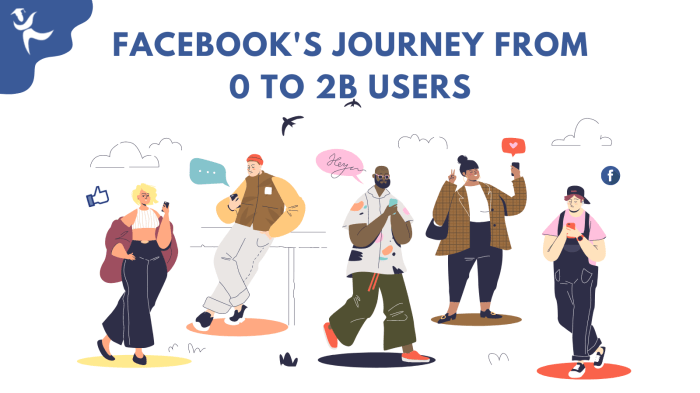 Mengapa facebook masih populer di tengah persaingan media sosial