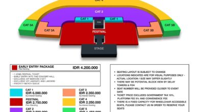 Konser Maroon 5 di Jakarta Penuh Kejutan dan Momen Emosional