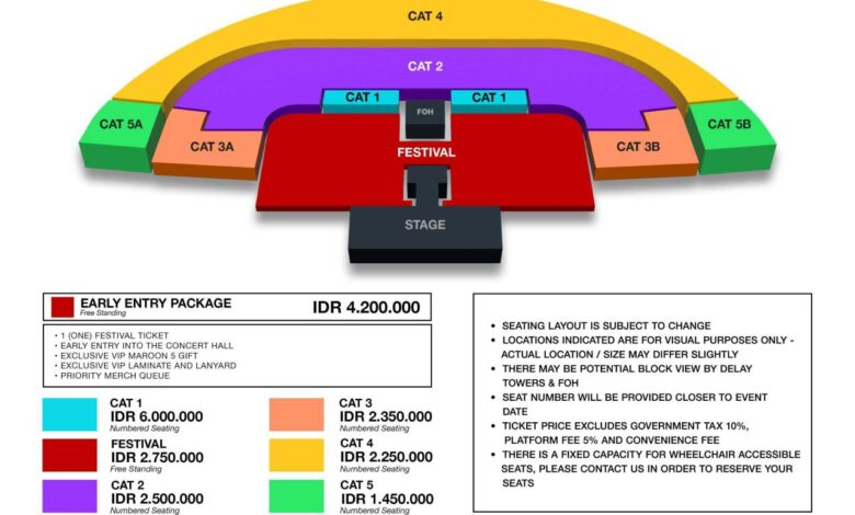 Konser Maroon 5 di Jakarta Penuh Kejutan dan Momen Emosional