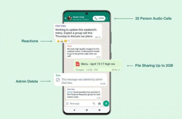 Whatsapp tambah fitur baru kini bisa beri reaksi dengan double tap