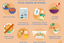 Reduce examples recycle waste throw less away naturalbeachliving living natural beach choose board article activities