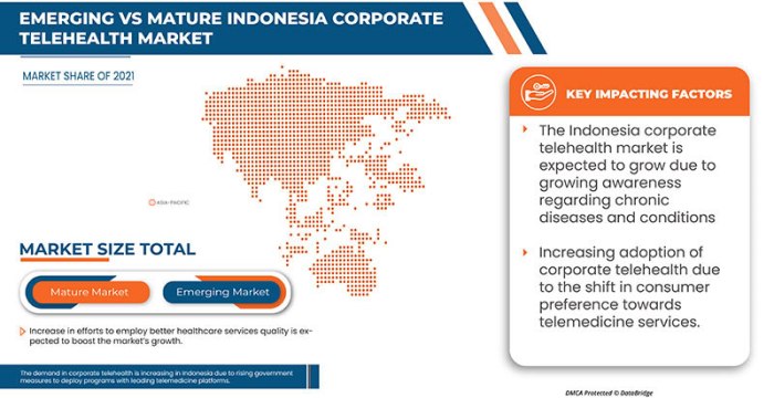 48 tahun canon datascrip berawal dari kalkulator hingga raup pangsa pasar signifikan di indonesia